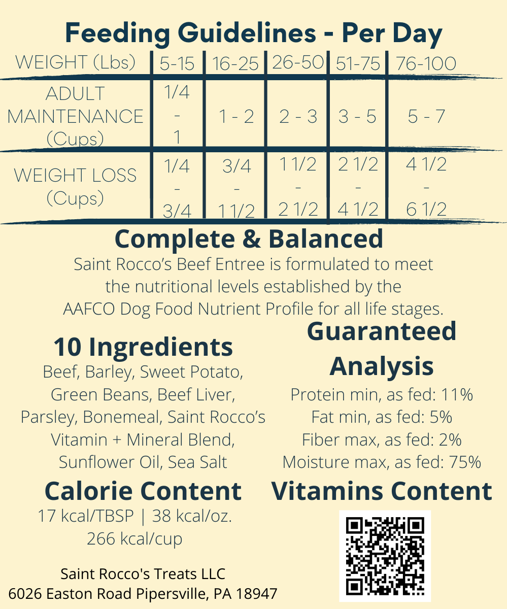 A feeding guideline chart for Saint Rocco’s Treats Entree Sampler, showing daily cup amounts by dog weight for adult maintenance and weight loss. Includes ingredients, calorie content, and guaranteed analysis.
